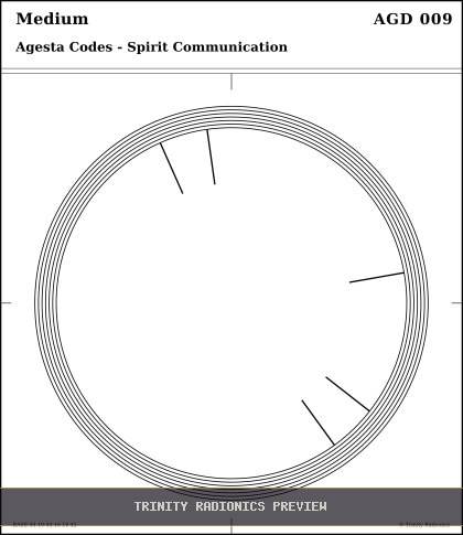 Medium Radial radionics card preview