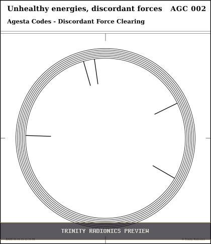 Unhealthy energies, discordant forces Radial radionics card preview