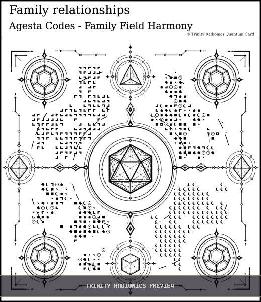 Family relationships Quantum radionics card preview - Home, Family & Relationships - Quantum / Premium