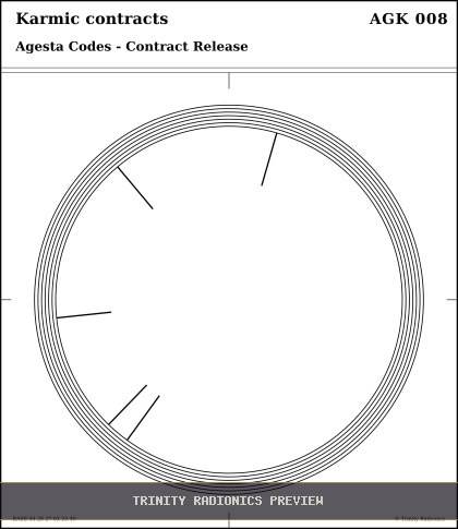 Karmic contracts Radial radionics card preview