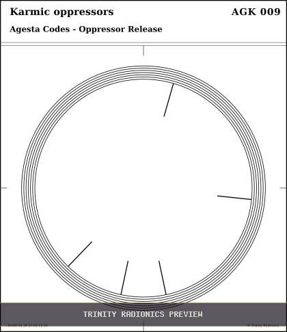 Karmic oppressors Radial radionics card preview