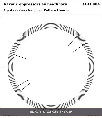 Karmic oppressors as neighbors Radial radionics card preview