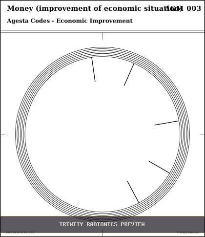 Money (improvement of economic situation) Radial radionics card preview