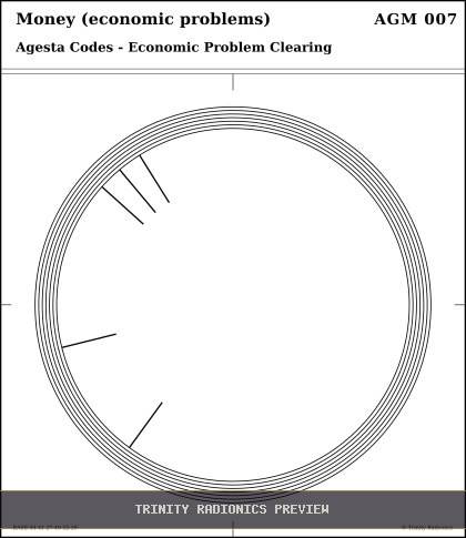 Money (economic problems) Radial radionics card preview