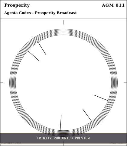 Prosperity Radial radionics card preview