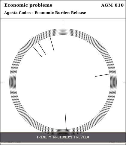 Economic problems Radial radionics card preview