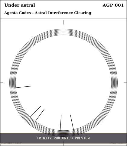 Under astral Radial radionics card preview