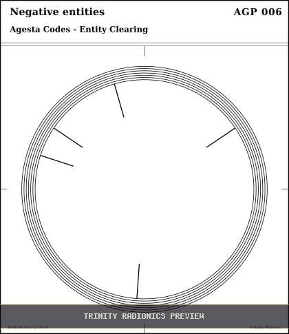 Negative entities Radial radionics card preview