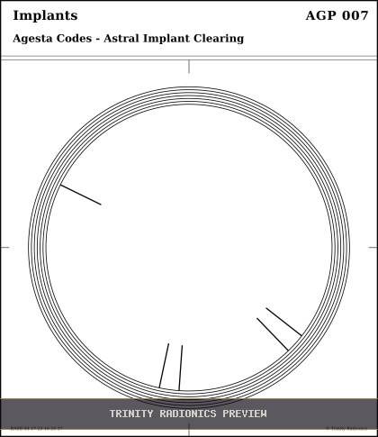 Implants Radial radionics card preview