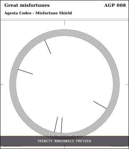 Great misfortunes Radial radionics card preview