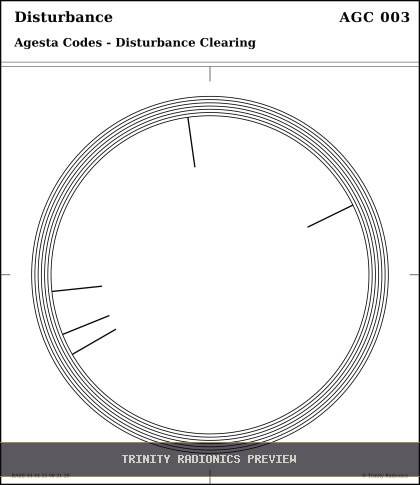 Disturbance Radial radionics card preview