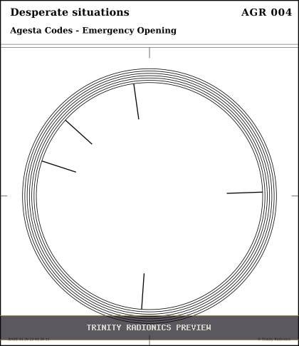 Desperate situations Radial radionics card preview